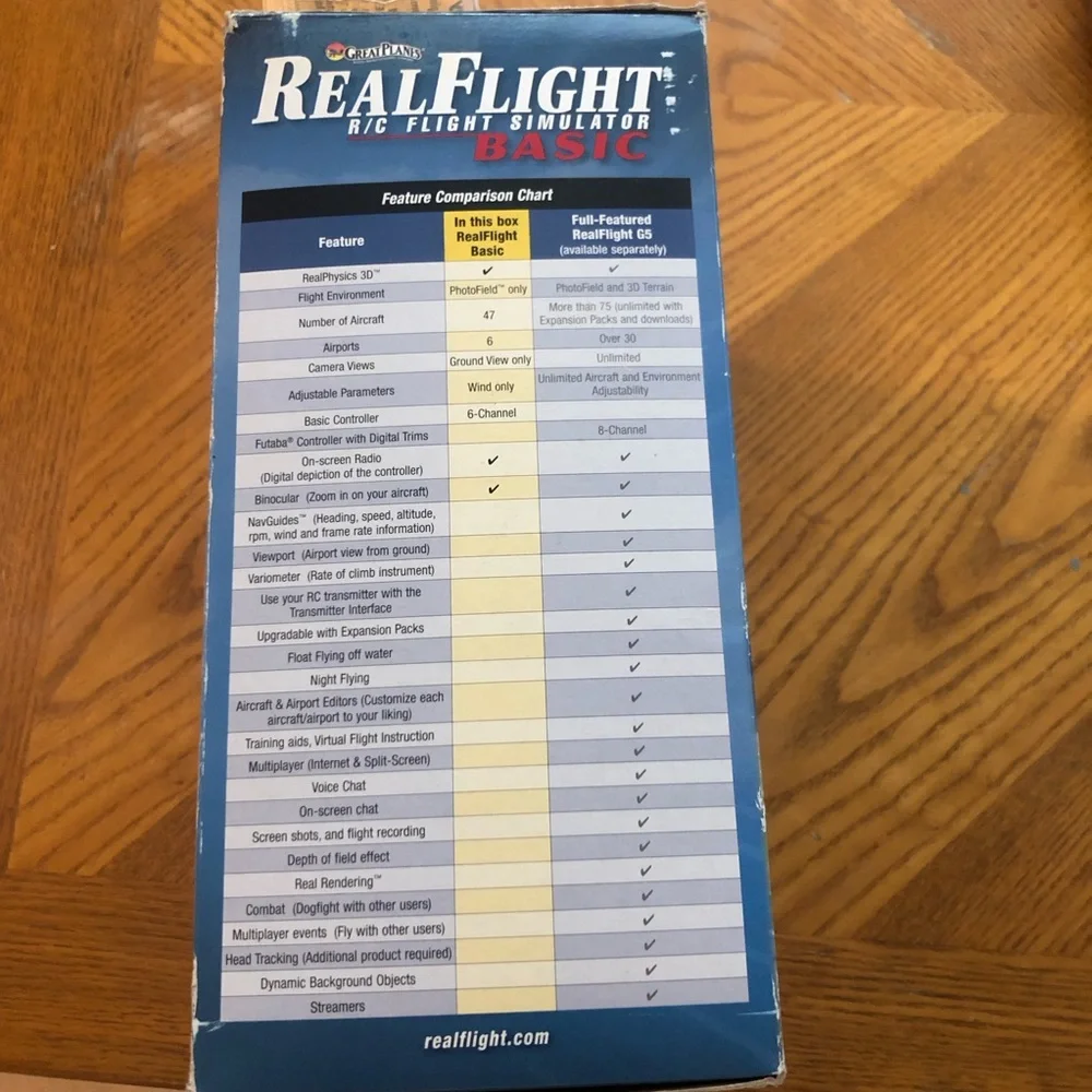 RealFlight R/C Flight Simulator Basic - Picture 3 of 12